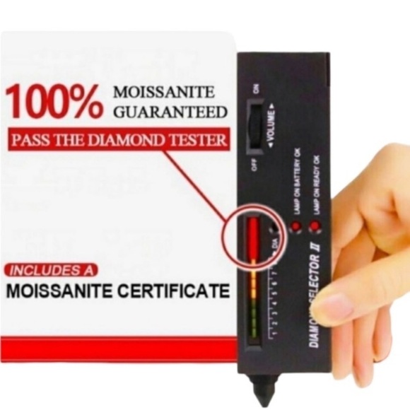 Certified .6ct t.w. Moissanite Bezel Silver Stud Earrings NEW - Picture 9 of 12